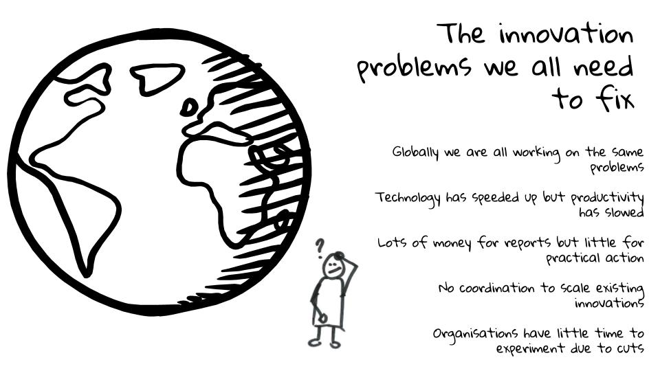 fast-tracking-innovation