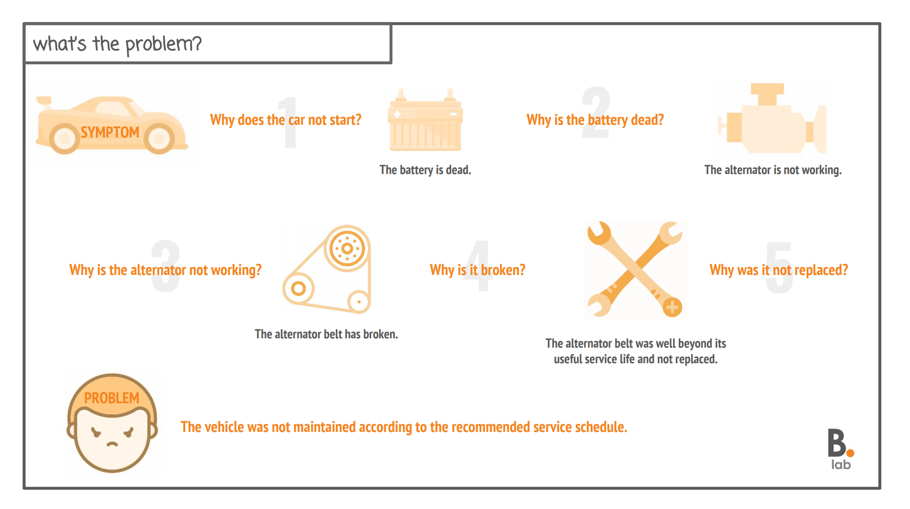 Screen Shot 2017-10-25 at 07.53.38