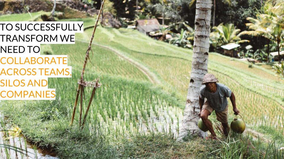 Why Transformation Fails And How To Avoid It (3)