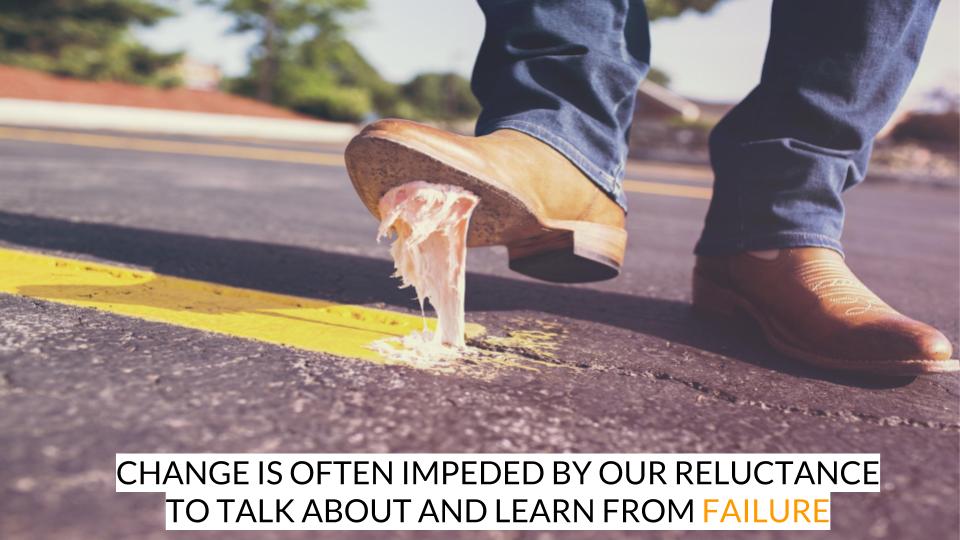 Why Transformation Fails And How To Avoid It