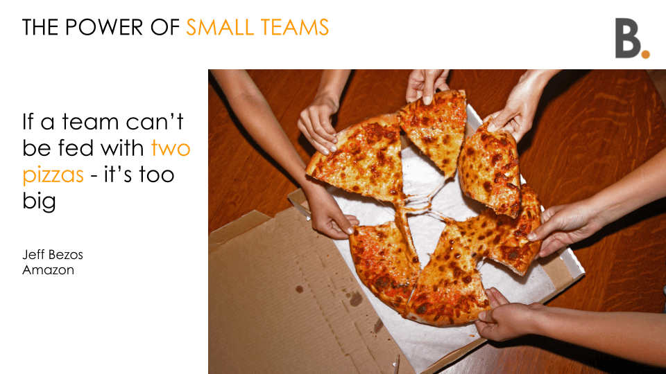 Why Small Teams&nbsp;Win
