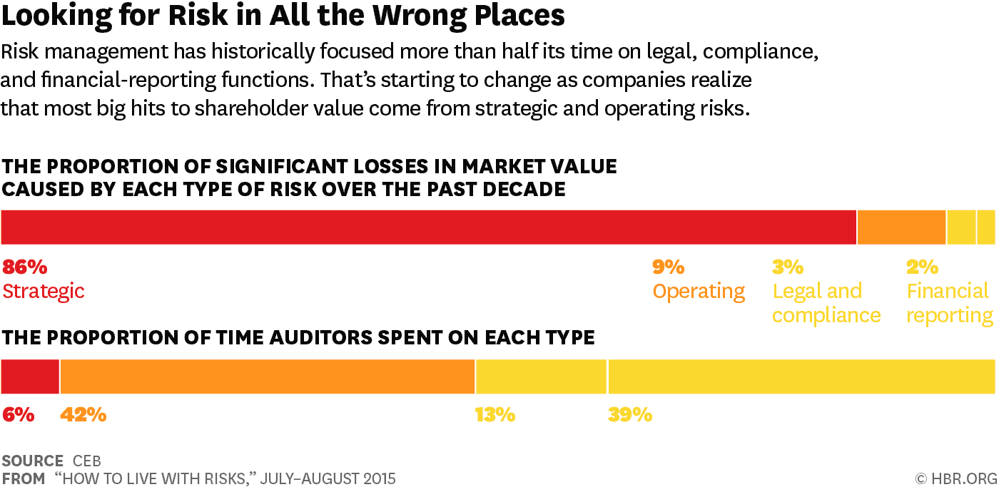 F1507A_IW_LOOKINGFORRISK