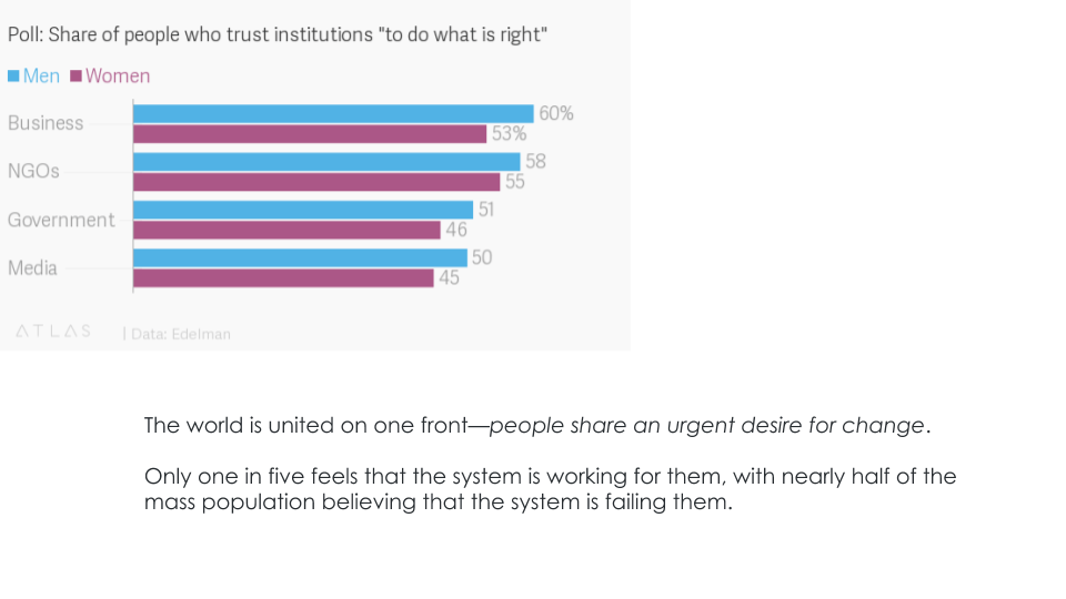 CHC Trust Presentation (2)