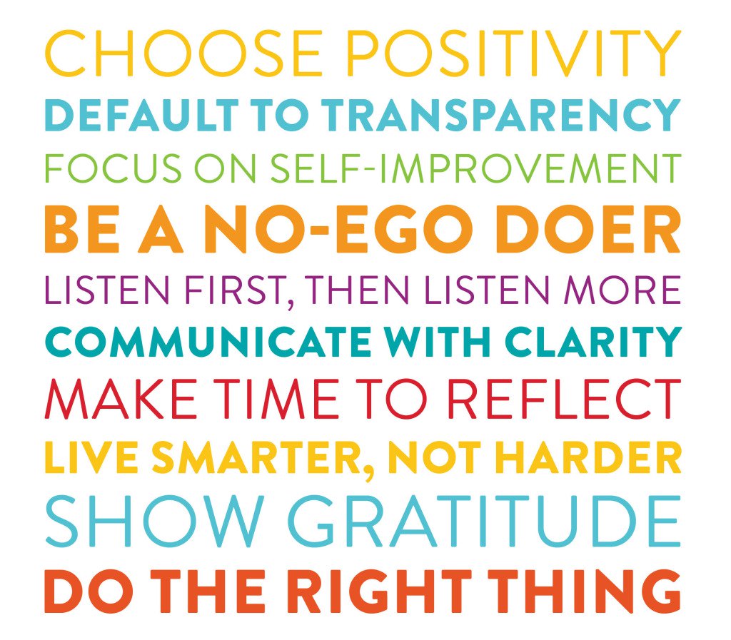 Buffer-Values-e1417635934521-1024x897