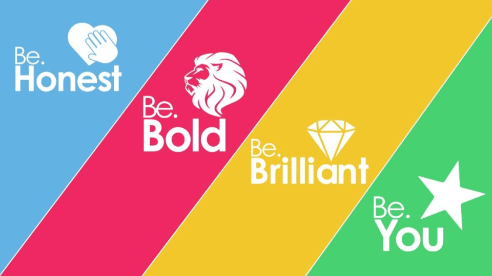 Creating The Right Culture For Innovation and&nbsp;Change