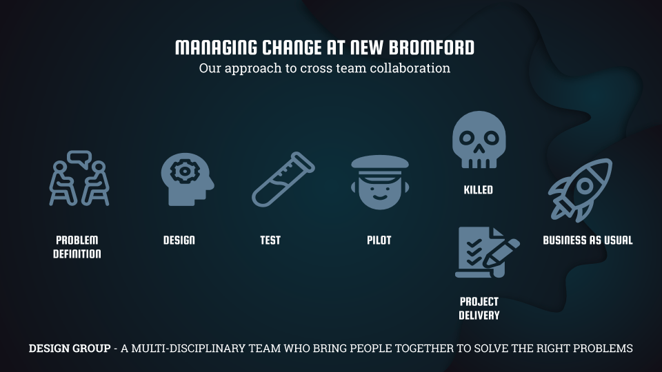 L+Q Bromford Lab (2)