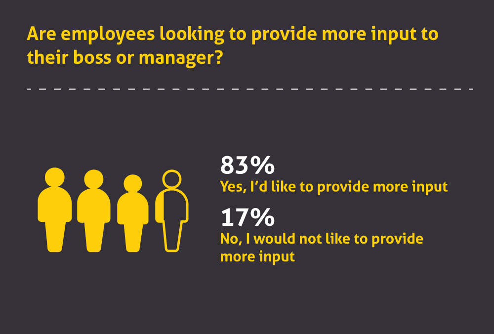 US-BB-Report-S2-Bosses-are-Behind...-Img-1