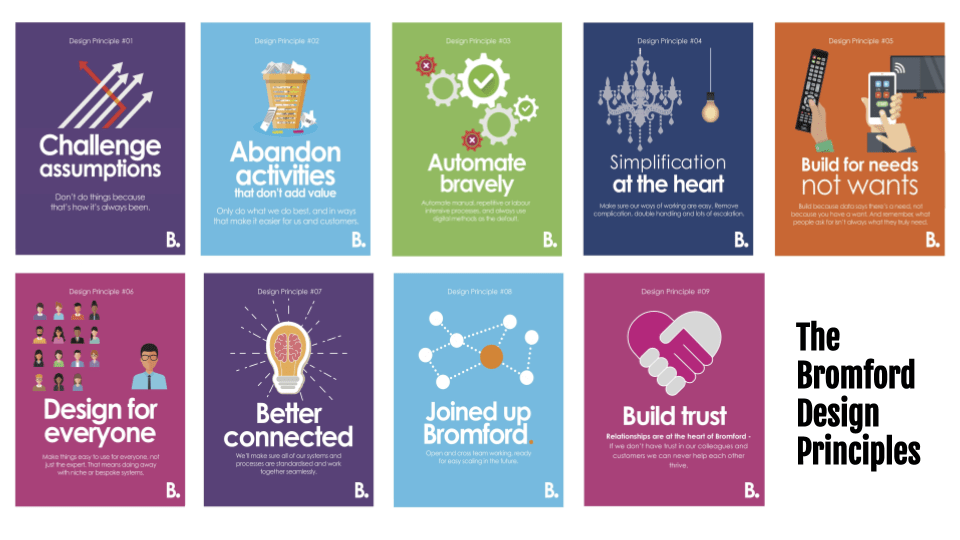 The Complex Problem With Big Change Programmes